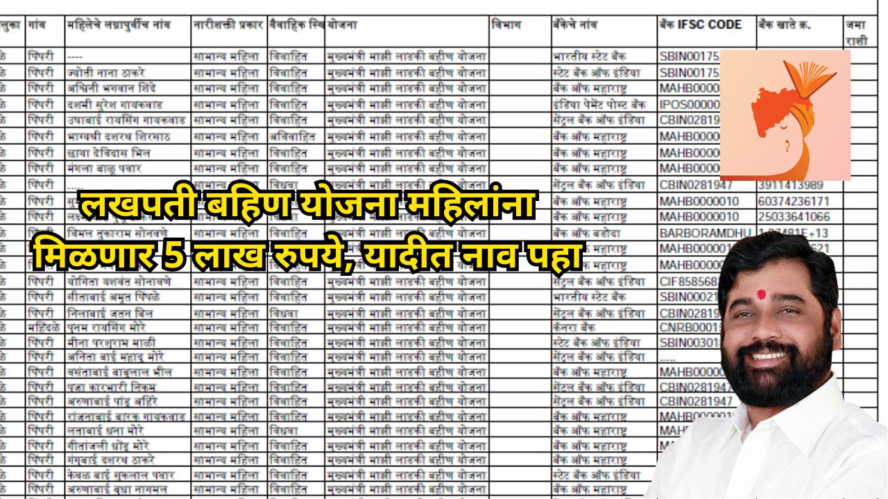 lakhpati didi form 